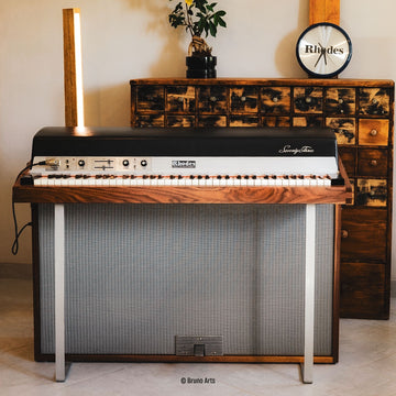 Personnalisation & sur-mesure